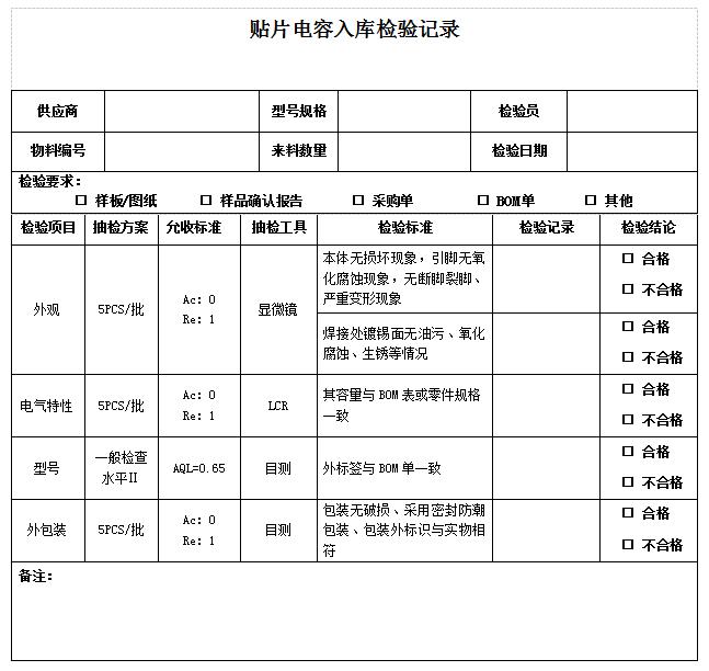 電子元器件來料檢驗(yàn)比例